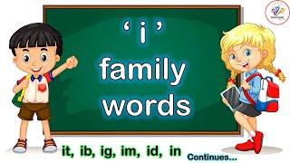 CVC Words | i family words | ip family words | i family words with pictures | Brighteaching