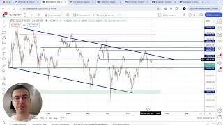 Биткоин прогноз - история повторяется