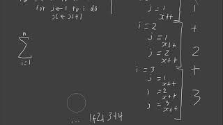 Solving nested iterative algorithm