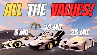 The COMPLETE Jailbreak Values List for LIMITED Vehicles (Winter 2024)