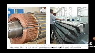 Types of Rotor for Alternator