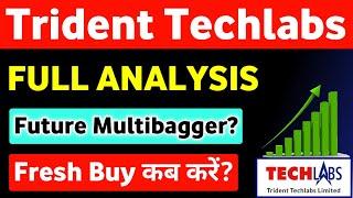 Trident Techlabs Stock Analysis | Trident Techlabs ltd