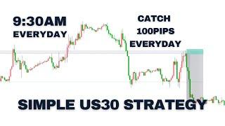 I Discovered the Secret to US30 & Nas100 NewYork Session Trading  (Strategy)