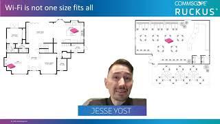 RUCKUS Access Point Placement: Wi Fi is NOT One Size Fits All