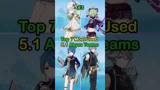 Most Used 5.1 Spiral Abyss Teams! #genshinimpact #spiralabyss #shorts