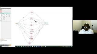 Machine learning with Orange Data Mining Software by Mr. Iredia Osadolor