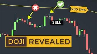 Trading Price Action Using DOJI Candlestick Pattern (Doji Forex Trading Strategy)