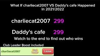 Cafeland: Level Wars - What If Charliecat2007 VS Daddy's cafe Happened In 2021 [2021-2022] (125)