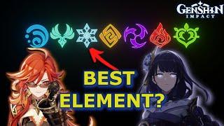 Which is the STRONGEST Element? | Genshin Impact