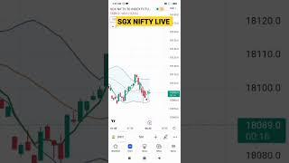 Sgx Nifty Live  | Sgx Nifty live Today | #shorts #stockmarket #sgxnifty #sgxniftylive
