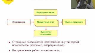 Инструменты "1С:ERP" для повышения эффективности работ на уровне рабочих центров