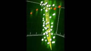 Tracking kinetochore position in living human cells