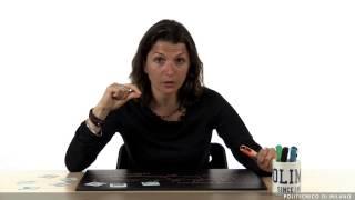 Spettro elettromagnetico (Caterina Vozzi)