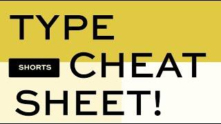 Typography Cheat Sheet | Simple way to learn anatomy of type #shorts