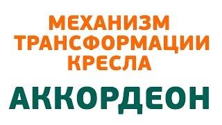 Демонстрация механизма аккордеон в креслах-кроватях Anderssen