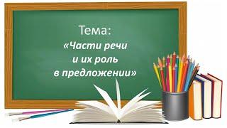 Русский язык 3 класс. «Части речи и их роль в предложении»