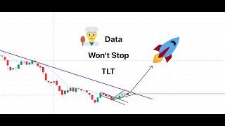 Its...NOT...Over for TLT etf