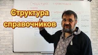 Структура справочников