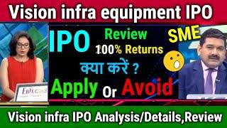 Vision infra equipment solutions IPO review,SME IPO 2024/vision infra equipment ipo zee business