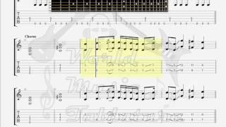 Faith No More   Epic guitar  tab