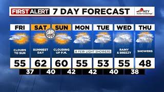 Friday morning weather forecast (3/7)