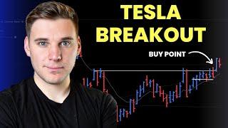 TSLA and Bitcoin Breakout! - Year End Rally Setup?