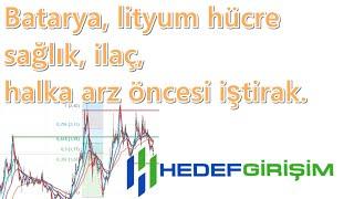 Hedef girişim bedelli ile güzel yatırımlar planlıyor #hdfgs