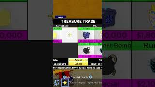 What you accept this trade for spirit? #roblox #bloxfruits #shorts