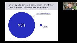 Webinar: The Real Estate Portal Strategy Handbook