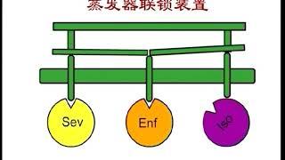 VTS 01 麻醉机 电子资源1