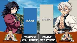 GIYU vs SANEMI Power Levels | Demon Slayer Power Scale