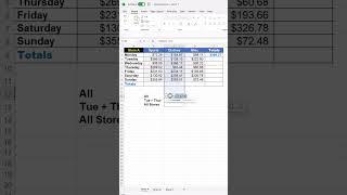 Summing in Excel like an Expert, anyone can do it.