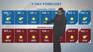 I Spy With My Little Eye a Cold Front | Central Texas Forecast