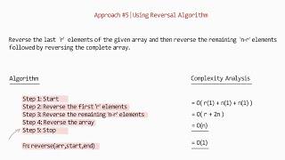 Array Rotation | Reversal Algorithm