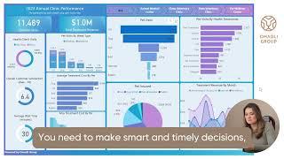  Transform Your Vet practise Reporting & Revenue!