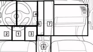 Mazda Premacy  1999 99 Diagnostic Obd Port Connector Socket Location Obd2 Dlc Data Link 886