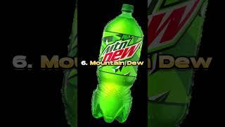 Top 10 Most Popular Soft drinks in the World | Top 10 EVERYTHING #top10 #2023 #countries