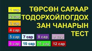 【ТЕСТ】ТӨРСӨН САРААР МЭДЭЖ БОЛОХ ЗАН ЧАНАРЫН ОНЦЛОГ ШИНЖ 