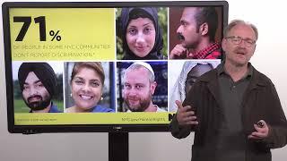 What is Religious Discrimination?