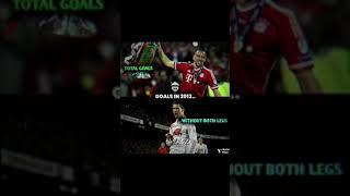 Stat speaks #football #edit #goat #soccer #messi #ronaldo #realmadrid #viral #cr7 #neymar