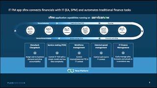 PlanHorizon ServiceNow SPM Virtual Conference 2024 | sfinx & Solution Suite for Executive Management