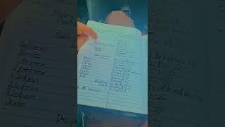 pur lord is amazing. Look what he has me doing  I love you guys be safe amen