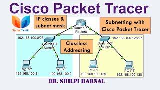 Cisco packet tracer | Subnetting | Classless Addressing | IP Classes | Subnets in Network | classful