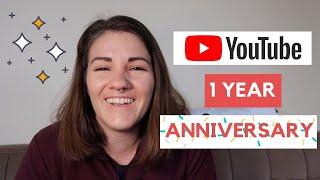 The Story of Hella Basque - 1 Year Anniversary Video