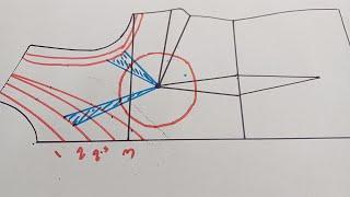 aprende el diagrama de pinzas correctivas de scote y sisa