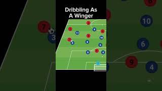 Dribbling As A Winger #soccer #tactics