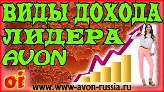 Заработай в эйвон от 125000 руб за год Какие виды дохода координатора, лидера эйвон ждут тебя.