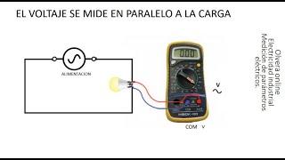 MEDICION DE VOLTAJE Y CORRIENTE EXPLICACION CON DIAGRAMAS