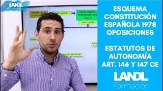 Esquema constitución española 1978 oposiciones estatutos de autonomía