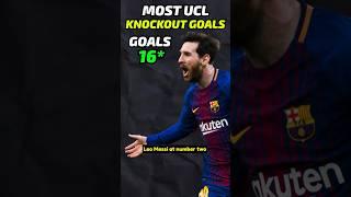 The Player with Most UCL Knockout goals.️